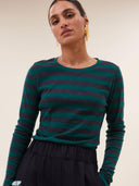 Gestreepte longsleeve big stripe top