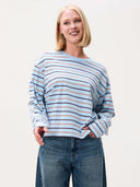 Blauw gestreepte longsleeve