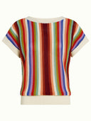 Gestreepte top molo
