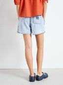 Denim shorts paybou